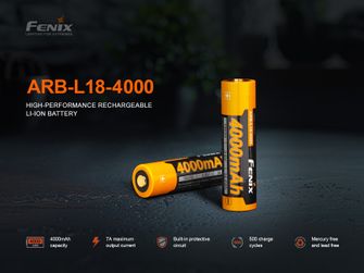 Акумуляторна батарея Fenix 18650 4000 mAh (Li-Ion)