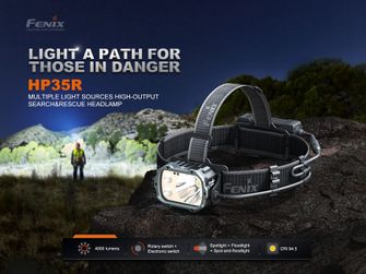 Акумуляторний налобний ліхтар Fenix HP35R SAR