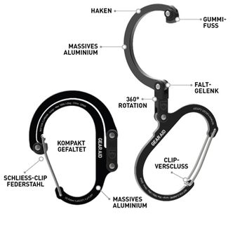 GearAid Carabiner black mini