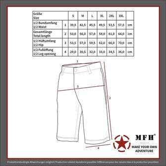 MFH американський короткий BDU Rip stop, камуфляж M 95 CZ