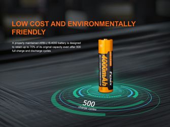 Акумуляторна батарея Fenix 18650 4000 mAh (Li-Ion)