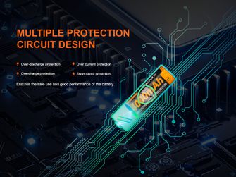 Акумуляторна батарея Fenix 18650 4000 mAh (Li-Ion)