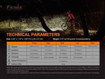 Набір велосипедних ліхтарів Fenix BC26R та мигалки BC05R V2.0.