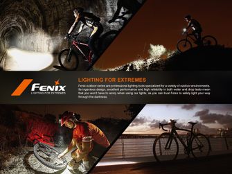 Перезаряджуваний велосипедний фонар Fenix BC15R