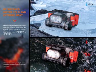 Налобний акумуляторний ліхтар Fenix HM65R-T V2.0, червоний