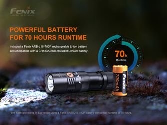 Світлодіодний ліхтар Fenix PD25R