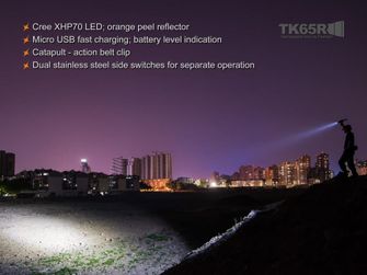 Зарядний світлодіодний акумулятор Fenix TK65R, 3200 люменів