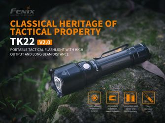 Перезаряджувальний ліхтар Fenix TK22 V2.0